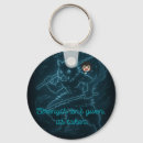 Recherche de chibi porteclés Anime