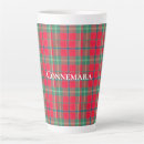 Recherche de ireland tasses Irlandais