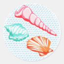 Recherche de chauffage de autocollants Vacances