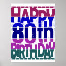 Recherche de bâillon posters Anniversaire