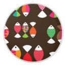 Recherche de contraste boutons et poignées de porte Arrière plan