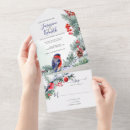 Recherche de ampoules invitations Invités