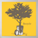 Recherche de recyclage posters Recycler