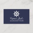 Recherche de roue de bateau cartes visite Capitaine