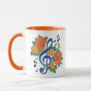 Recherche de musicien tasses Note de musique