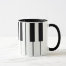 Recherche de piano tasses Mélomane