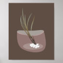 Recherche de terrarium posters Moderne