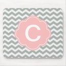 Recherche de chevron moderne tapis souris Nom