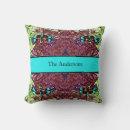 Recherche de dragonfly pillows coussins Sarcelle