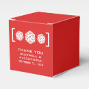 Recherche de le geek ballotins Joueur