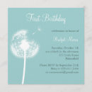 Recherche de turquie invitations Fleurs