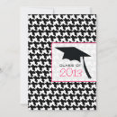 Recherche de class of 2013 Diplôme