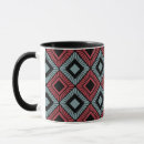Recherche de lignes diagonales tasses Muqueuse