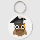 Recherche de lunettes porteclés École