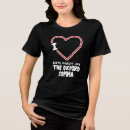 Recherche de communication vêtements Pour tous