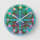 Recherche de raisins verts horloges Motif