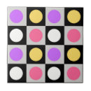 Recherche de motif de point carreaux Taches
