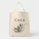 Recherche de chillee sacs Chile