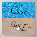 Recherche de llaves posters Lave vaisselle