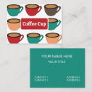 Recherche de magasin de café cartes visite Mignon