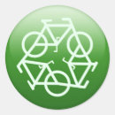 Recherche de écologiste autocollants Nature