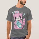 Recherche de panda de harajuku Otaku