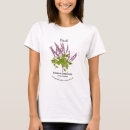 Recherche de basilic tshirts Cuisine