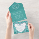 Recherche de tout événement invitations Pour eux