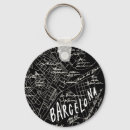 Recherche de barcelone porteclés Voyage