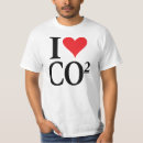 Recherche de co2 tshirts Changement climatique