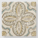 Recherche de batik dessous de verres Décoratif