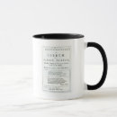Recherche de milton tasses Presse