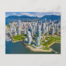 Recherche de drone posters Front de mer