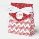 Recherche de chevrons ballotins Tendance