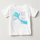 Recherche de poème de bébé vêtements Poésie