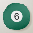 Recherche de billard coussins Vert