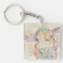 Recherche de ranch accessoires Animaux