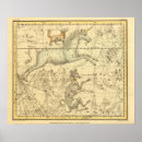 Recherche de canis posters Étoiles