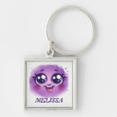 Recherche de emotion porteclés Drôle