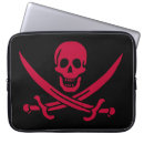 Recherche de os macbook housses Crâne et os