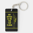 Recherche de arabes porteclés Pour lui