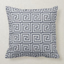 Recherche de motif grec coussins Preppy