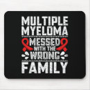 Recherche de cellules tapis souris Sang