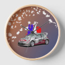 Recherche de peugeot Voiture