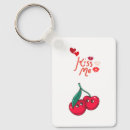 Recherche de cerise porteclés Anniversaire