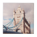 Recherche de grande bretagne carreaux Londres