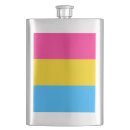 Recherche de gay bar Fierté