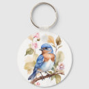 Recherche de belle peinture porteclés Oiseau