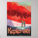 Recherche de keppler posters Exoplanète