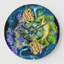 Recherche de pisces horloges Astrologie